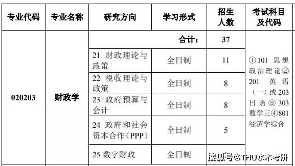 少数名族人口排名_中国少数民族人口排行榜,最后一名不可思议(3)