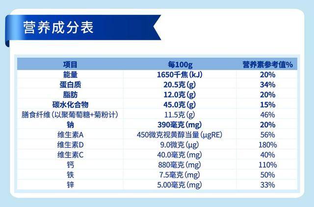 『密封』可淇高钙高铁配方羊奶粉大测评（内含福利）