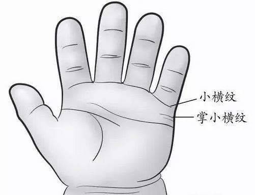 推拿|孩子咳嗽有痰？简单易学常用止咳化痰的小儿推拿手法