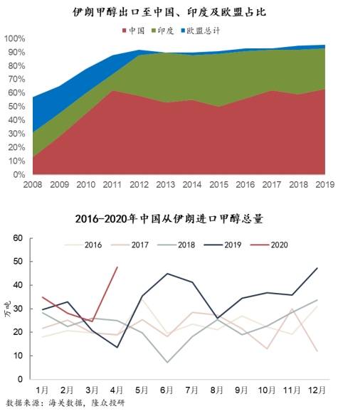 我国2020第二季度的G_第二套人民币图片(2)