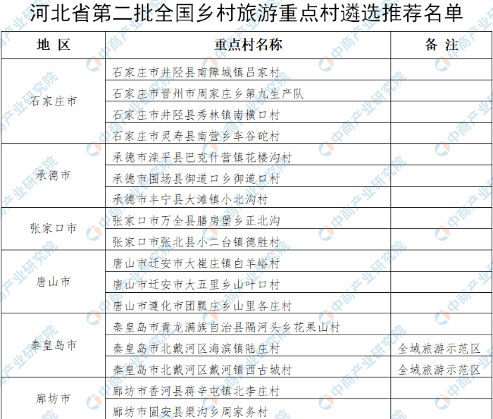 7f3113206de44573a587be9ab88bf90d.png
