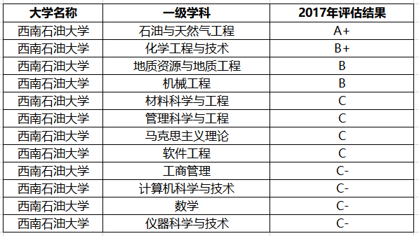 西南非人口有多少_印度贫民窟有多少人口