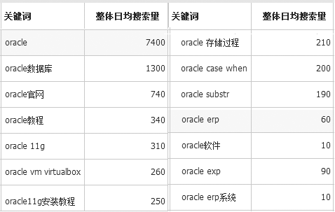 财务软件排名_金蝶财务软件图标