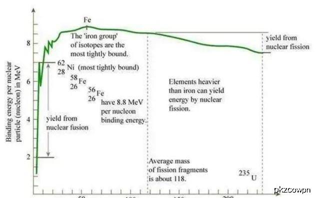 什么叫做GDP_gdp什么意思(3)