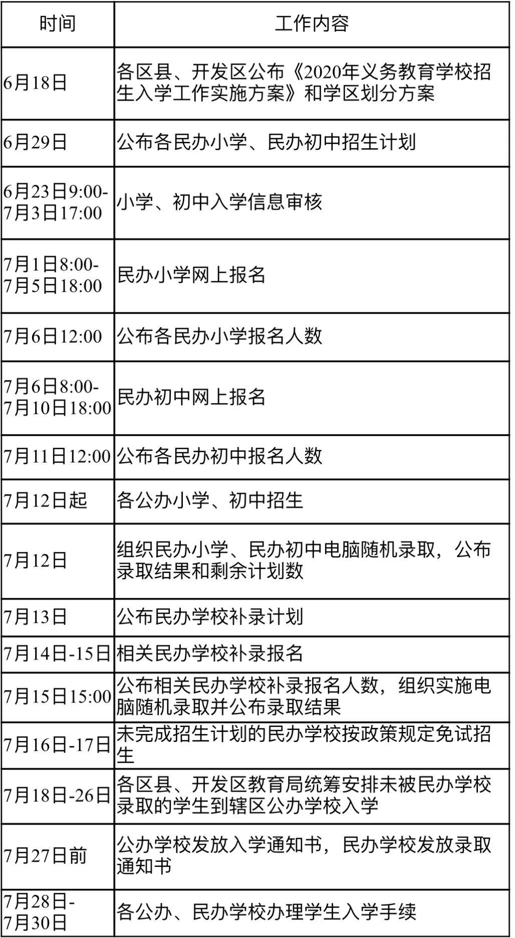 2020上半年菏泽各县g_菏泽2020年发展规划图(2)