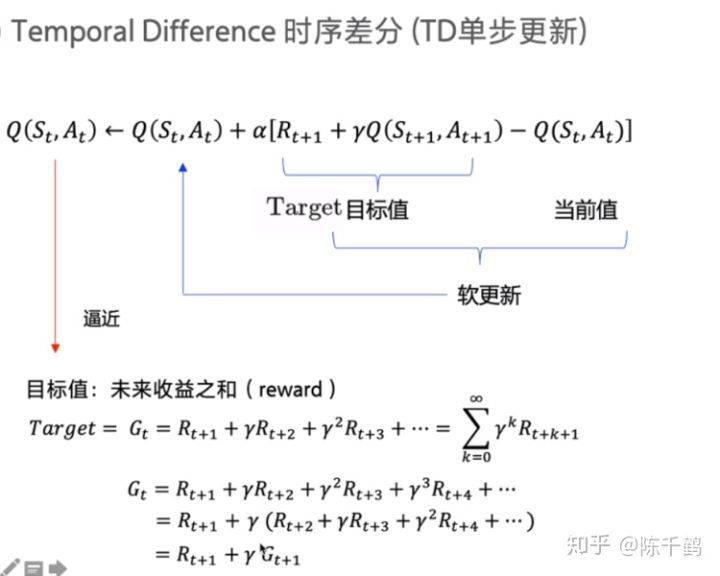 g蛋白具有结合gtp或gdp的能力_点线面结合的构成图片(2)