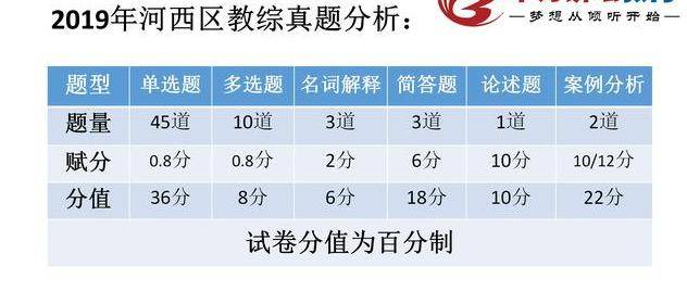 招聘名词解释_公务员考试50个重要时政考点,你掌握了吗(2)