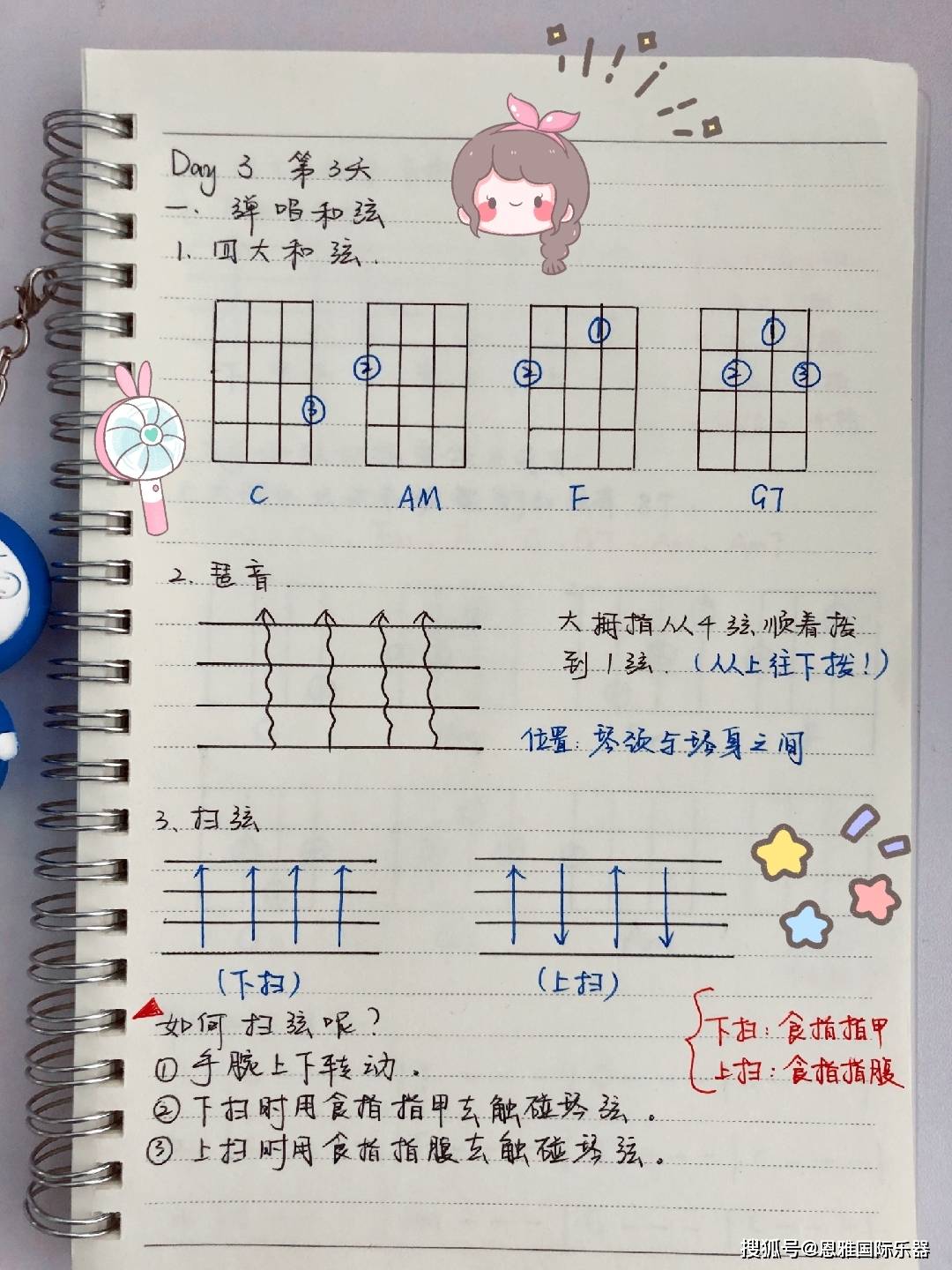 【day3】尤克里里自学篇-和弦篇