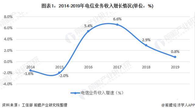 解放前中国地主人口比例_汝南解放前大地主(3)