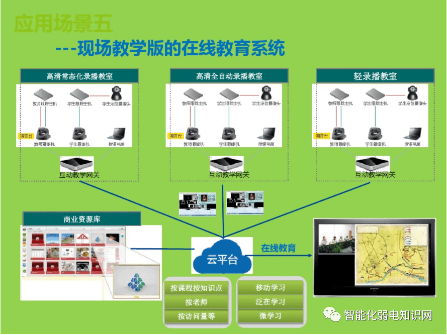 vivi辣妈爱生活