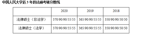 2020年中国法学大学_新篇初启|中国社会科学院大学法学院2020级新生开学