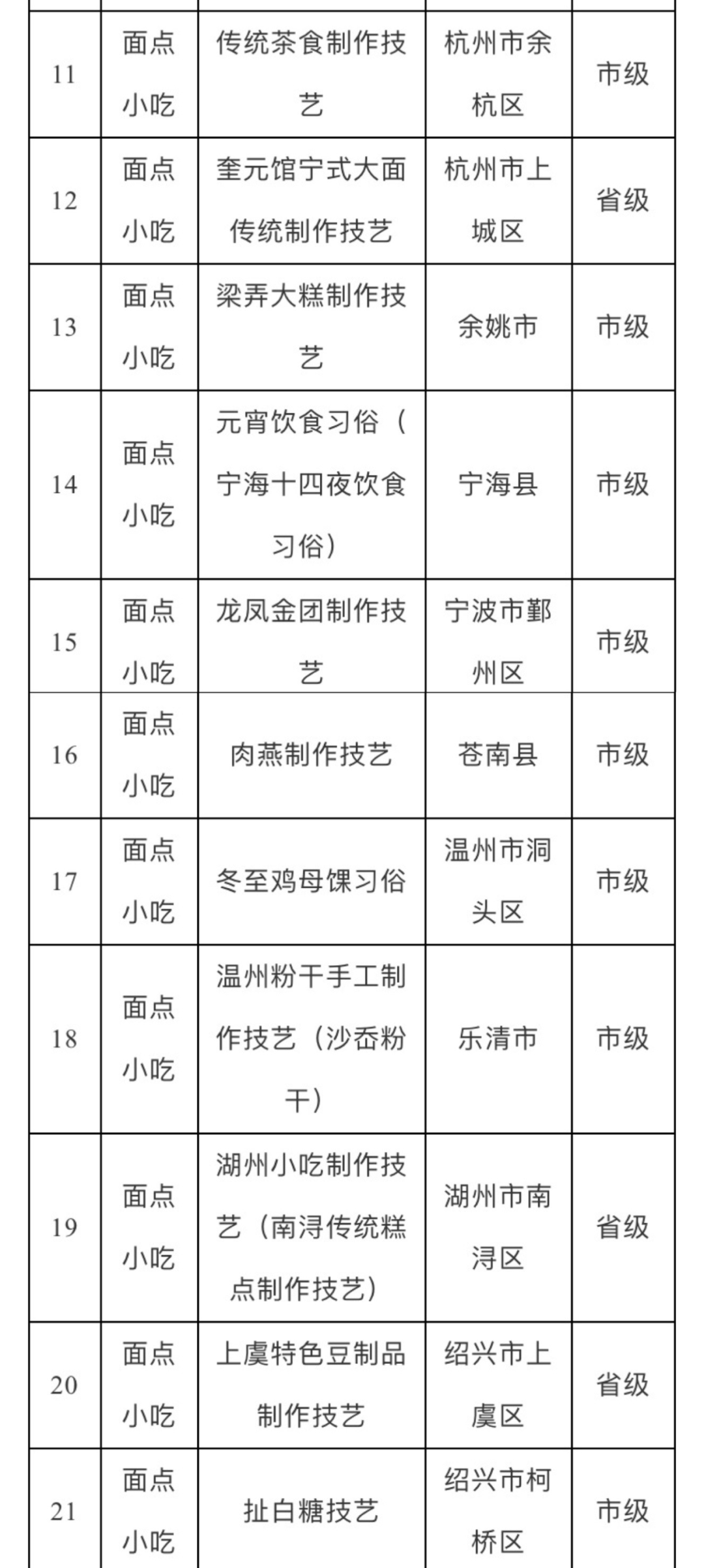 f29ac7fe87cc4712b5bc0ee175a0a12e.png