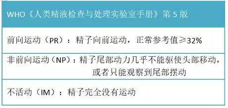 孩子不喜欢英语,家长应该怎样做?方法很有效