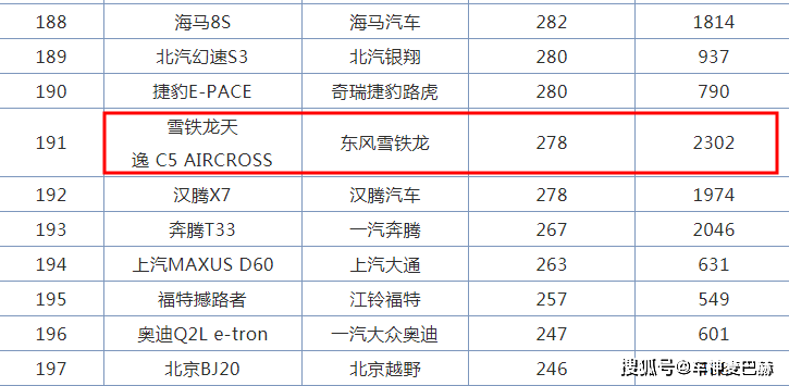 哪一年有两个五月份 3ad14ea053cf4233b78c4ed76d2e30c7.png