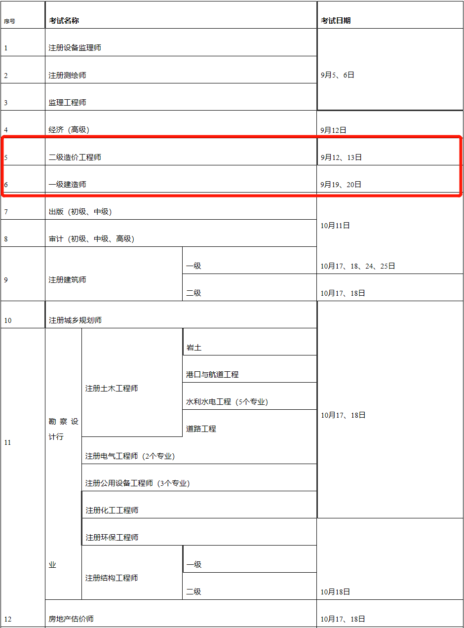 又新增两省明确2020年二级建造师考试时间（最新发布）