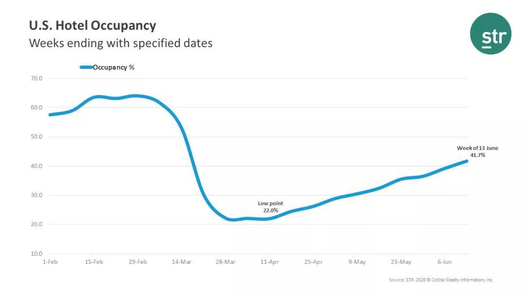 2020年美国7月份GDP_2020中国美国gdp(3)