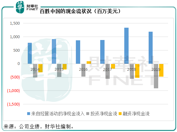 2020中国GDP是日本3倍_中国gdp超过日本(3)