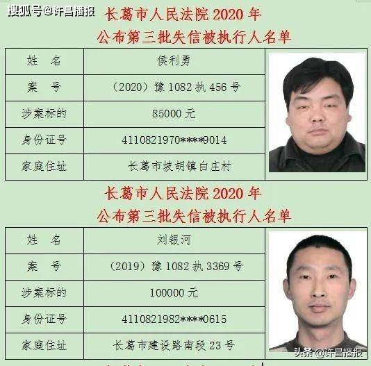 长葛第三批"老赖"名单来了!22人,快看是哪村(社区)嘞?