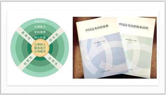 命题|老师建议考生“两加两减”从容面对2020年高考命题难度相对稳定
