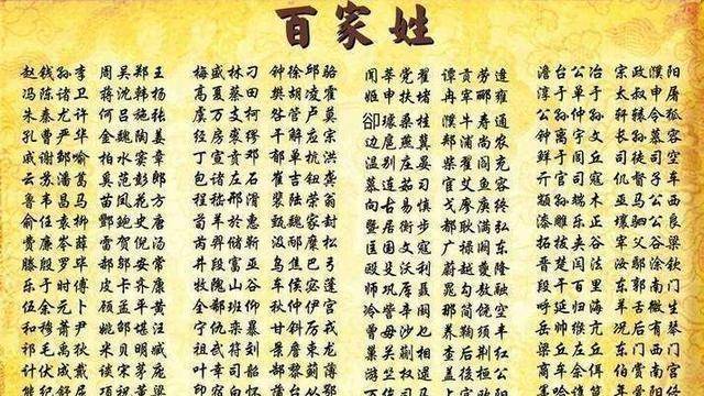 张氏排名_张氏头像