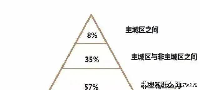 北京人口流动_最新 环京人口流动地图,通州与北三县人群最心酸