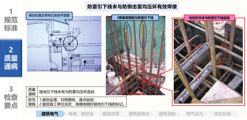 镀锌线管连接问题