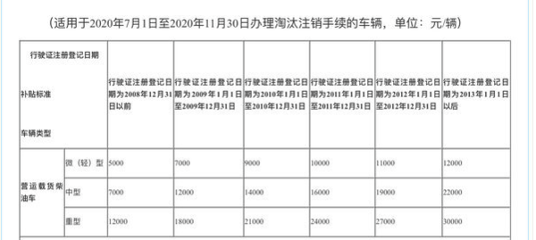 洛阳2020年前8个月gdp_2020年洛阳城市规划图