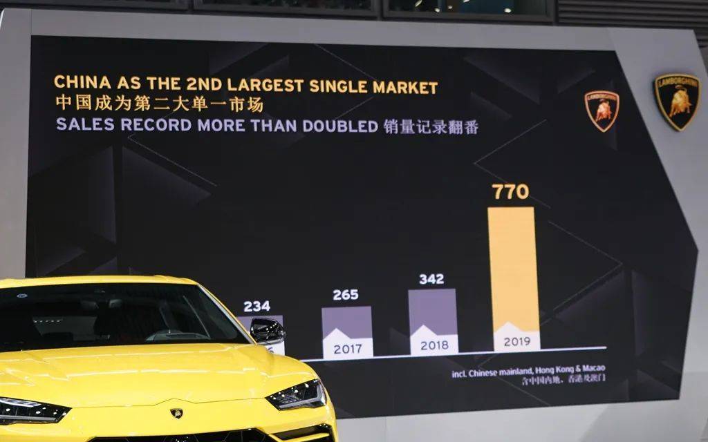 evo是哪个国家的 968811577621490eb4eef76189f33f85.jpeg