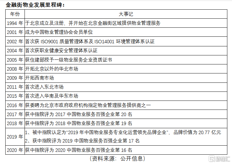 留下街道经济总量报告_夜晚街道图片