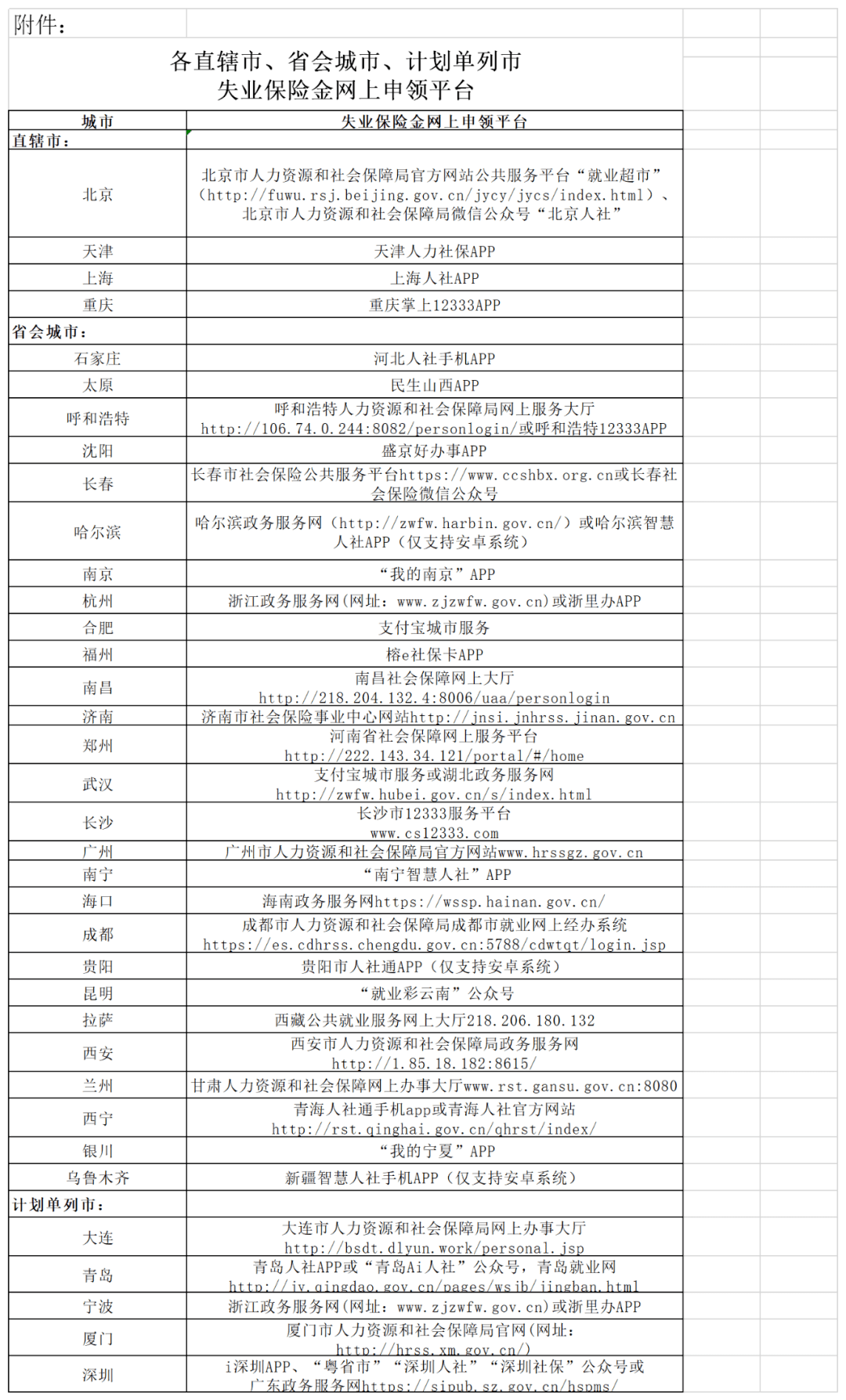 河南人口普查员的补助费_河南的人口图片(3)