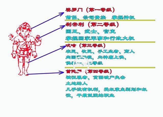 印度贫困人口数量_印度能成为世界工厂吗(2)