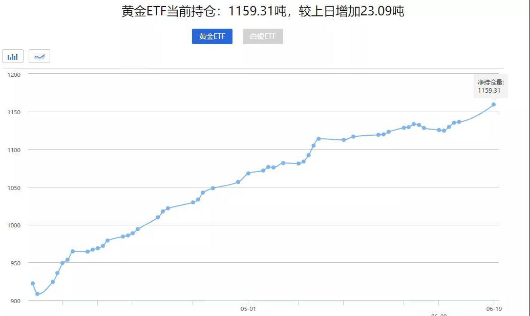 现金交易不开票纳入GDP吗_现金照片真实图片(3)