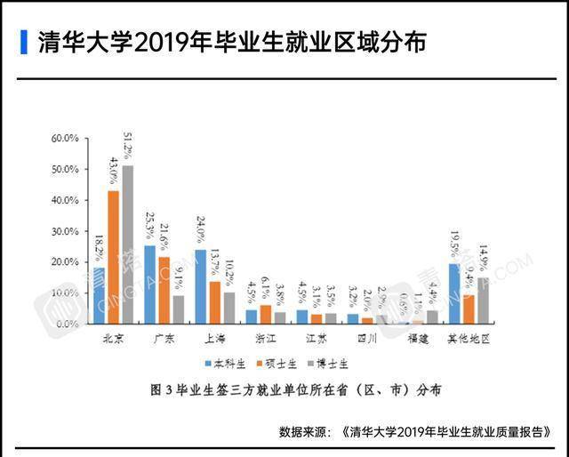 202O年1一9月份泗阳经济总量_泗阳经济开发区徐梓艺