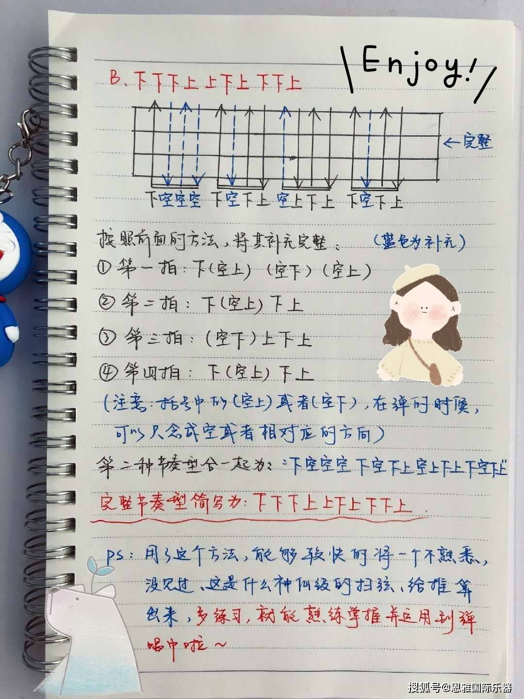 「day4」尤克里里自学篇-节奏型