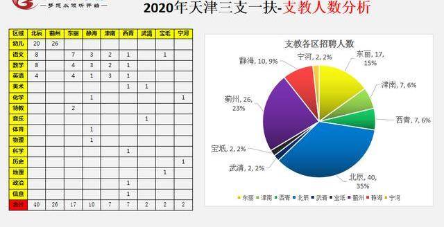 玉林汉族人口比例2020_玉林人口地图(2)