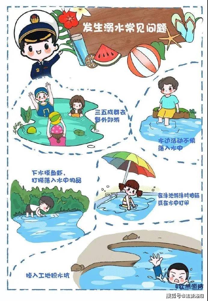 防溺水,这些安全常识务必告诉孩子!