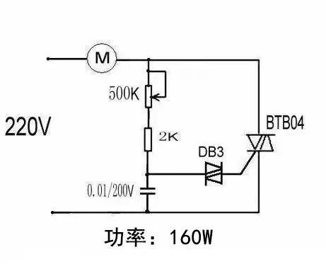 2.电磁调速电机控制图