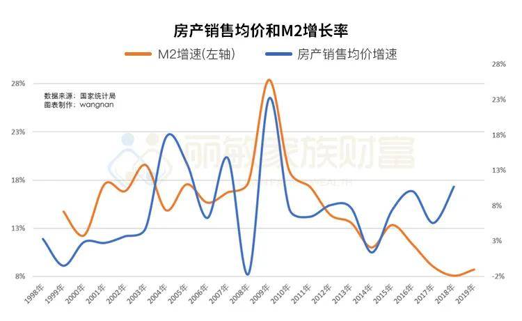 20年后人口危机_埋线双眼皮20年后图片(2)