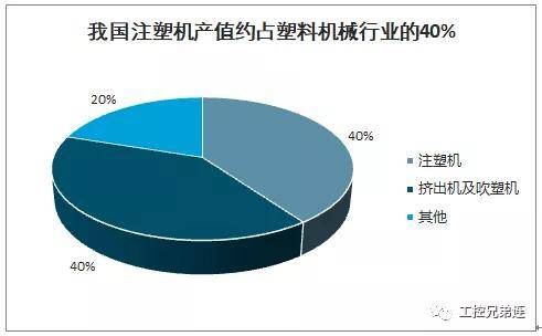 人均塑料使用_不使用塑料的图片(3)