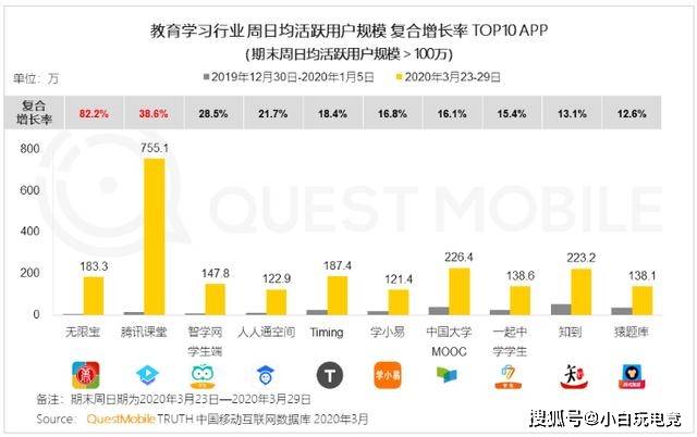 人口迁移教学视频腾讯_人口迁移图片(3)