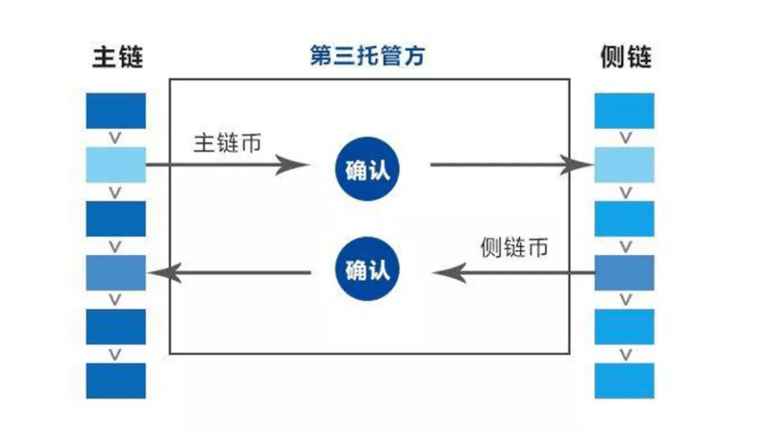 89c46b9f6af24f73924a0b0d19342f9e.png