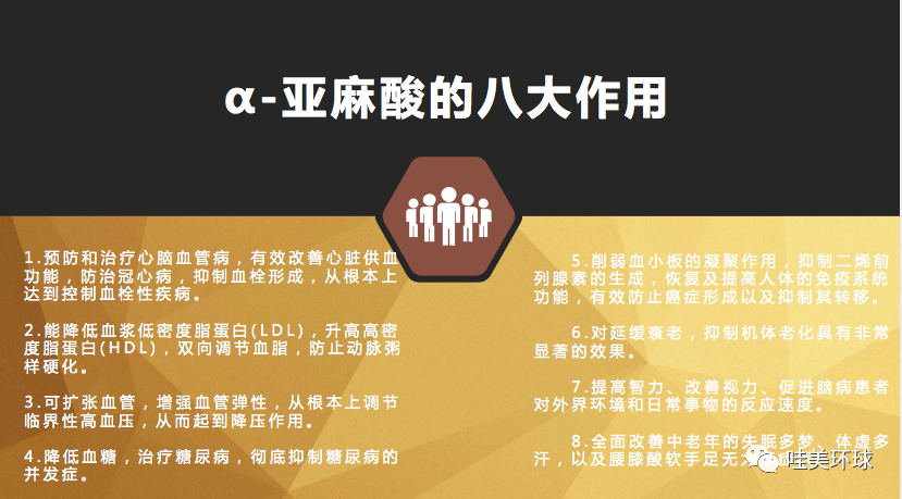 阿尔法亚麻酸就是能够同时做到这两个的人体必须脂肪酸.