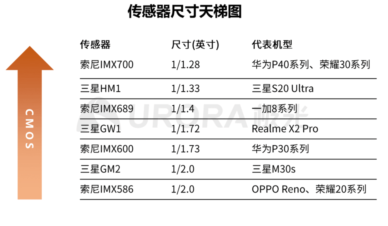 焦什么滤成语_成语故事图片