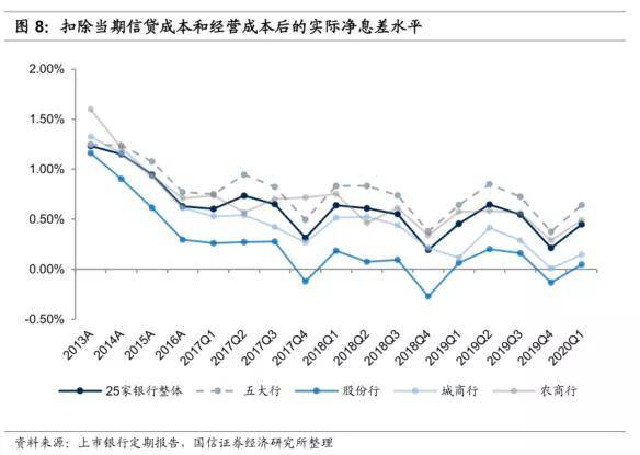 2020年GDP下降了_走出去智库 预测2020年全球GDP下降2.8 只有中国在第二季度出现增长(2)