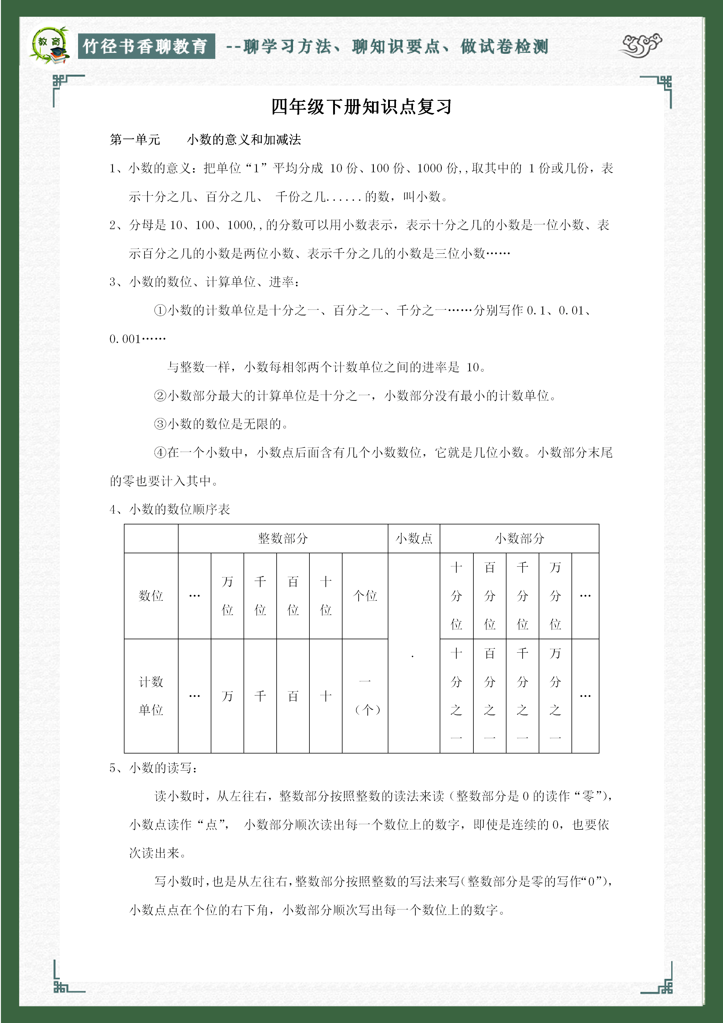 原创四年级数学下册:数学教师笔记,知识点梳理,掌握轻松拿高分