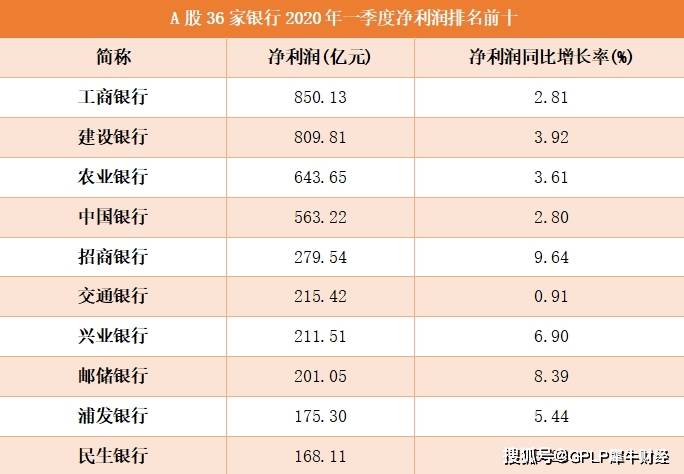 2020年一季度郑州市G_郑州市2018年劳模事迹