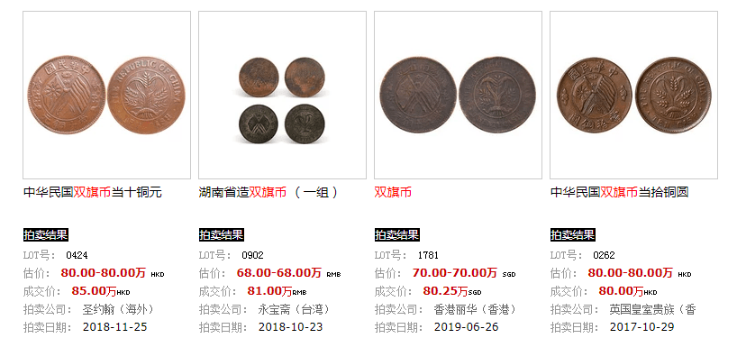 湖南省造双旗币市场分析价格表