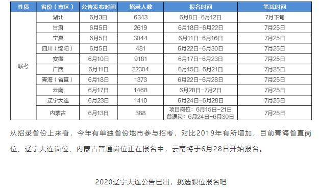 上海1月1号出生人口数_上海紫园1号别墅图片(2)