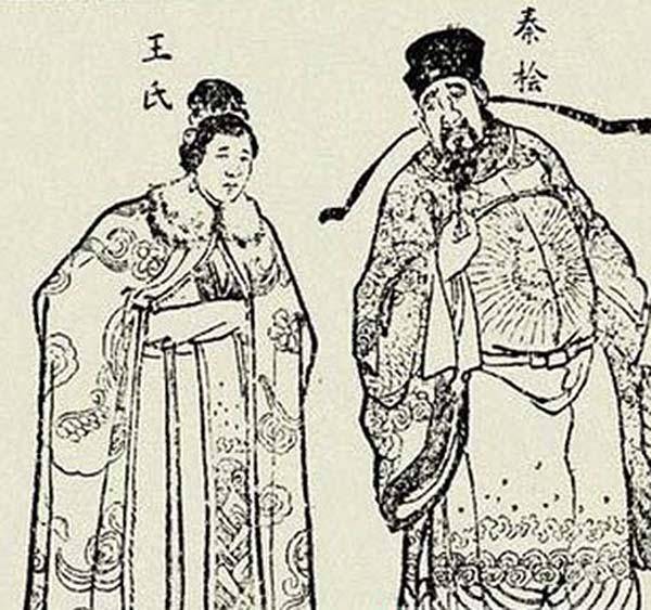 尚书右丞和左丞谁职位高 02754e2b4dc6421d8f8ce9b8c70b0c0c.jpeg