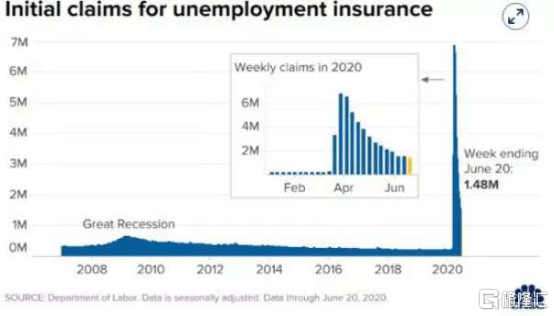 反2020年GDP_近十年中国gdp数据图(3)